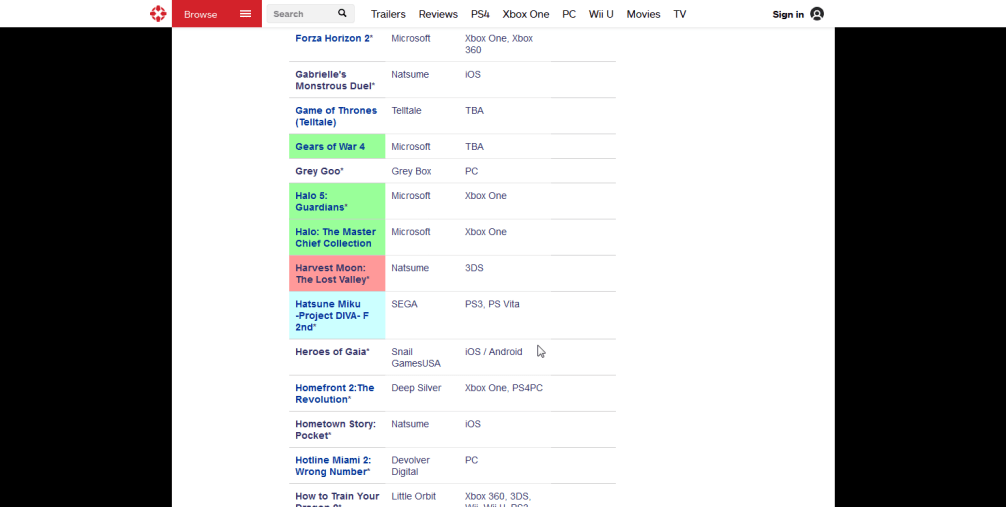 2014-06-06 10_31_12-Games at E3 2014 - E3 - Electronics Entertainment Expo Wiki Guide - IGN